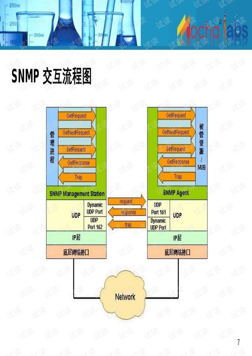 Mochabsm產(chǎn)品 集成網(wǎng)管軟件文檔資源，優(yōu)化基礎(chǔ)軟件服務(wù)體驗(yàn)